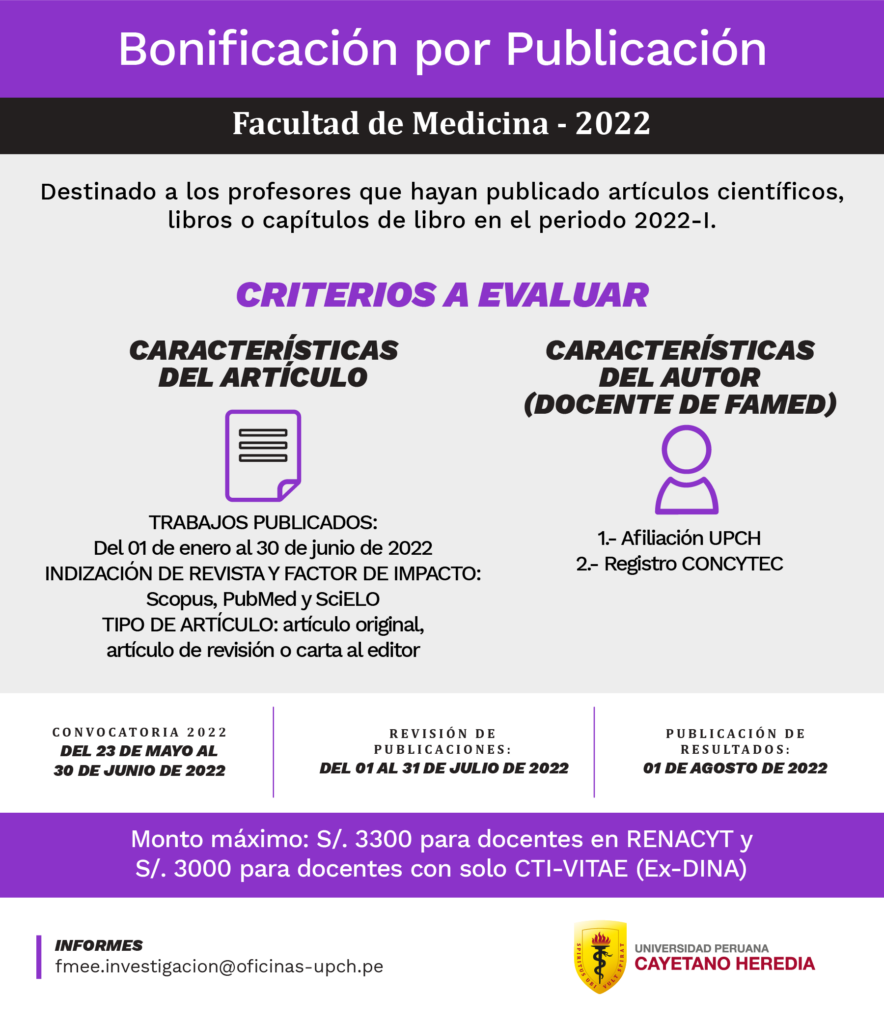Bonificaciones_2022-I_Medicina